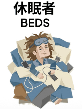 休眠者 BEDS